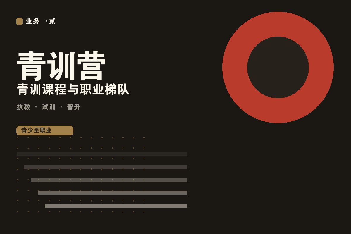 开云全站app登录 - 墨阙电竞青训营训练现场
